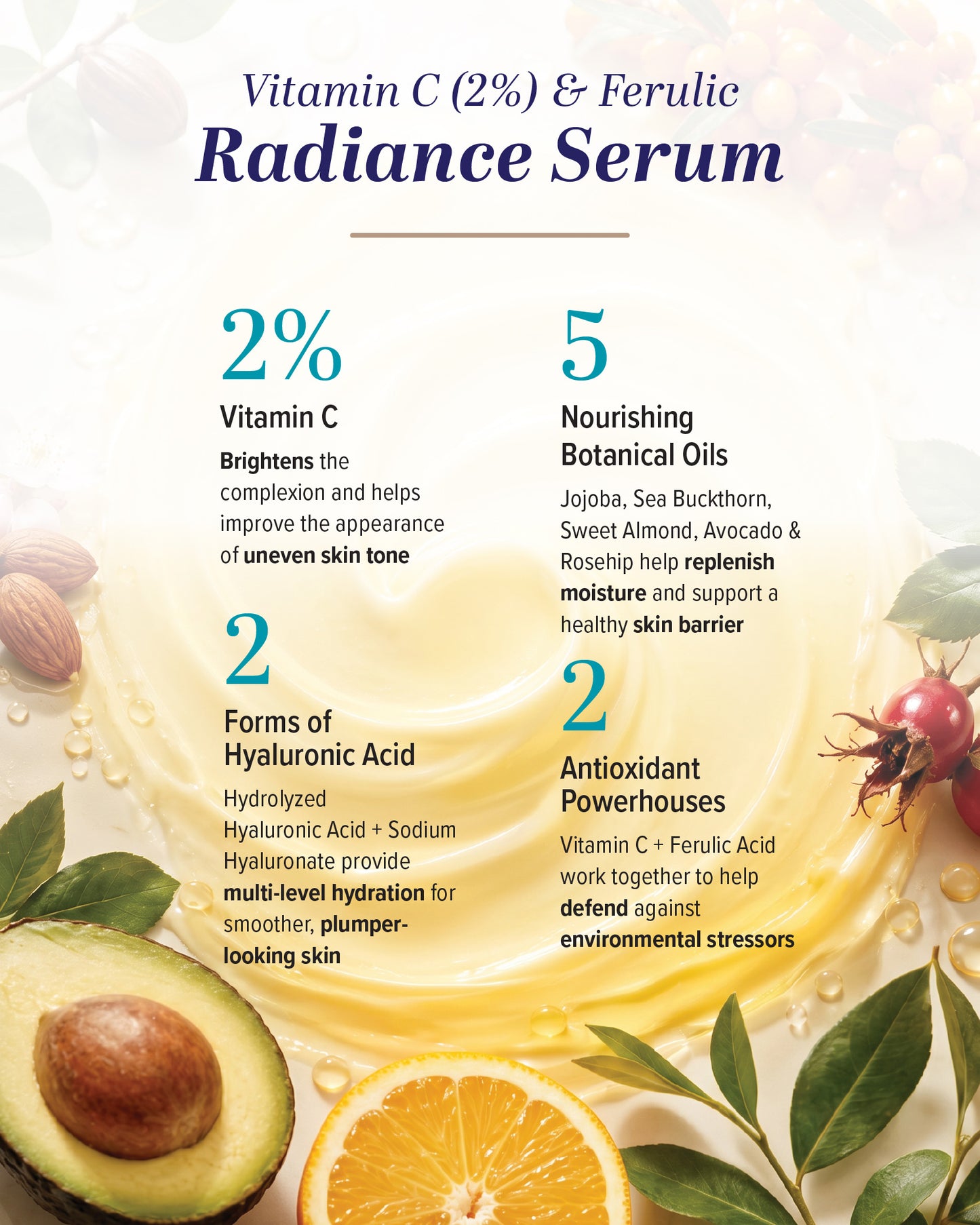 Vitamin C (2%) & Ferulic Radiance Serum