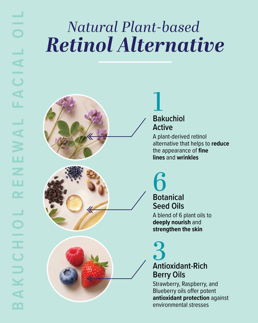 Bakuchiol Renewal Facial Oil